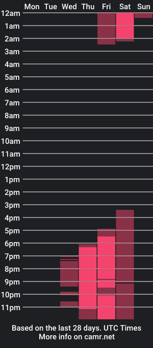 cam show schedule of lya_melek