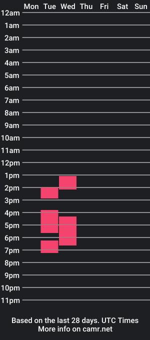 cam show schedule of lyaan_