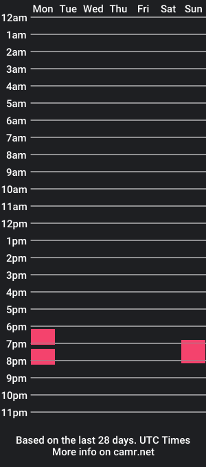 cam show schedule of lychee_n_cream