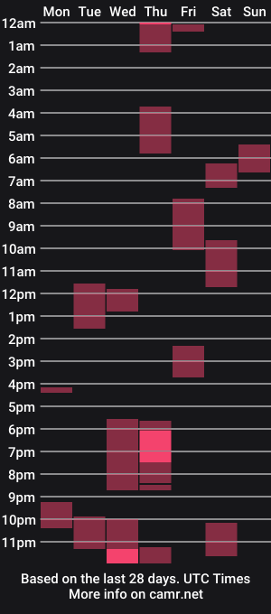 cam show schedule of lyg7