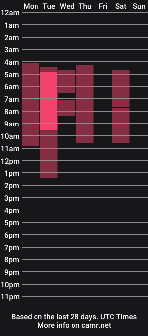 cam show schedule of lyli_pink