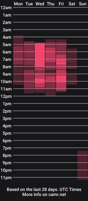 cam show schedule of lyli_se