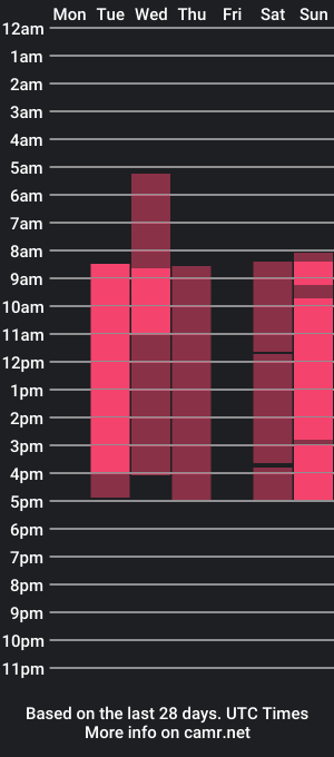 cam show schedule of lylithskye