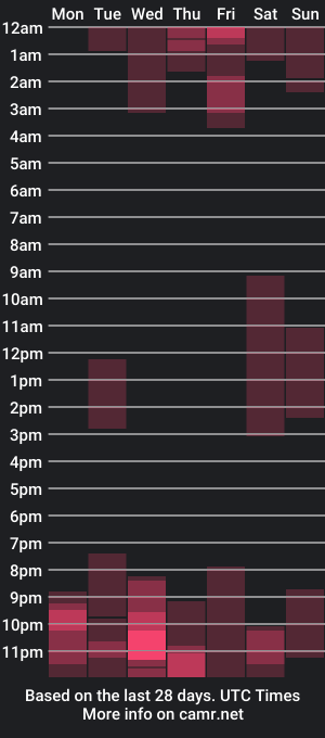 cam show schedule of lyumilyumi