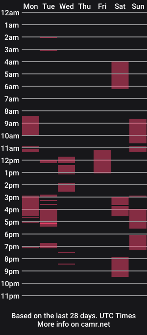 cam show schedule of m4st3rmarcus