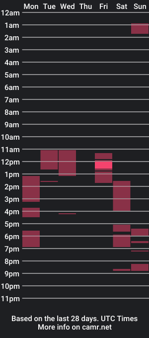 cam show schedule of ma1t3_19