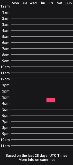cam show schedule of mac_hjm400