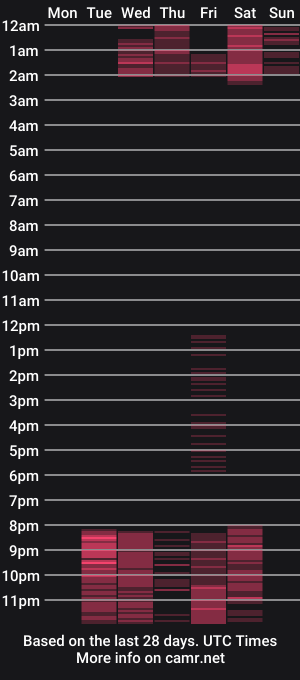 cam show schedule of macca_diaz