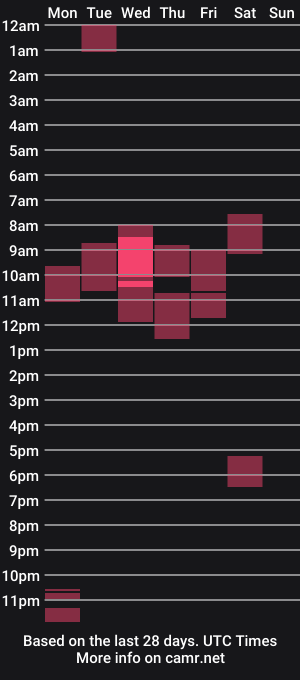 cam show schedule of machohandsome