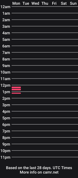 cam show schedule of machomale3