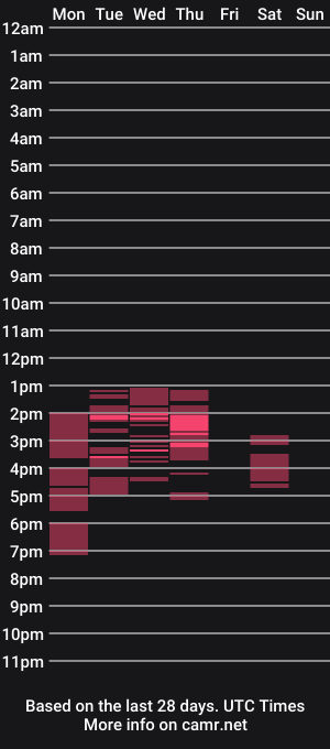 cam show schedule of madame_ivy