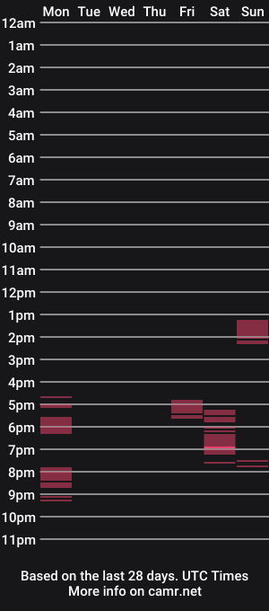 cam show schedule of madamstefaa