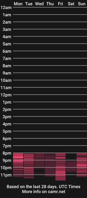cam show schedule of maddalena_