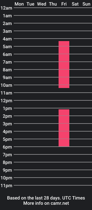 cam show schedule of maddie_s1