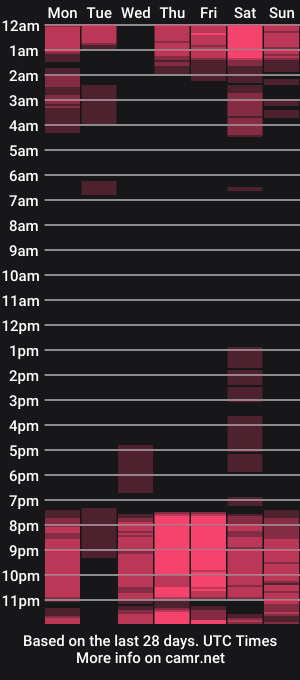 cam show schedule of maddielee_