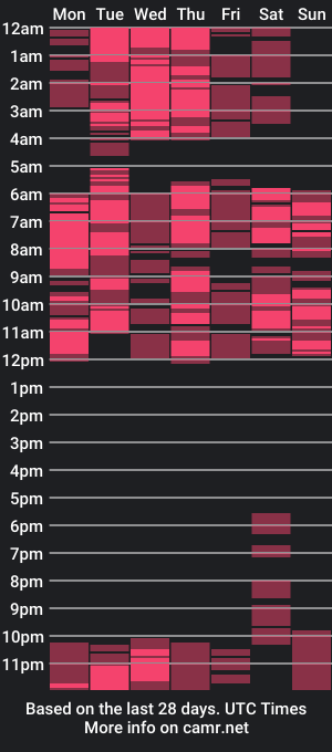 cam show schedule of maddisonwil