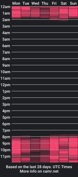 cam show schedule of maddy_parker