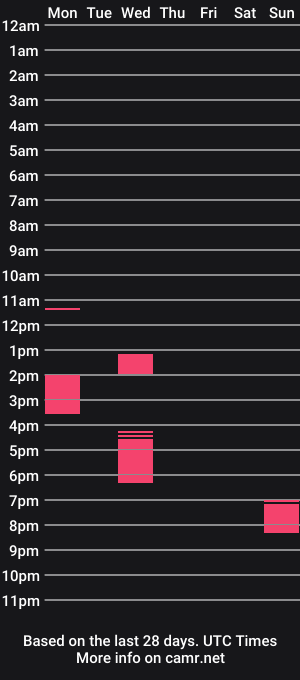 cam show schedule of made4pleasure