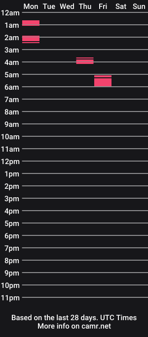 cam show schedule of madeline3vny