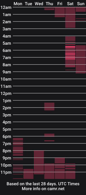 cam show schedule of madison_ruiz_