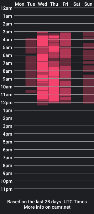 cam show schedule of madisonheart