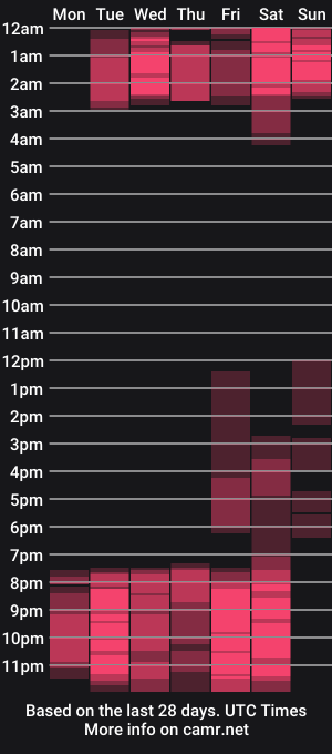 cam show schedule of madisoonmiller
