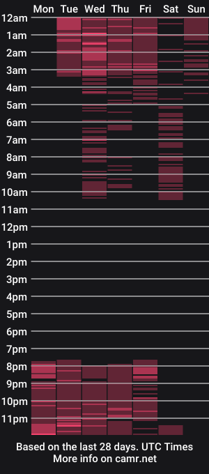 cam show schedule of madissonnmiller