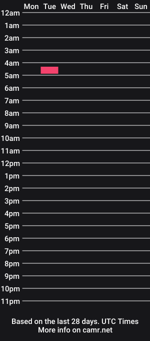 cam show schedule of madmu5icjunky