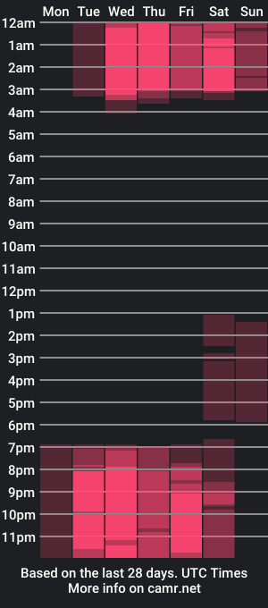 cam show schedule of mady_james