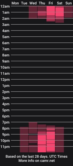 cam show schedule of mady_shy
