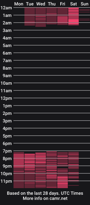 cam show schedule of madyrinaldi