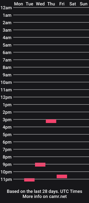 cam show schedule of madyviera