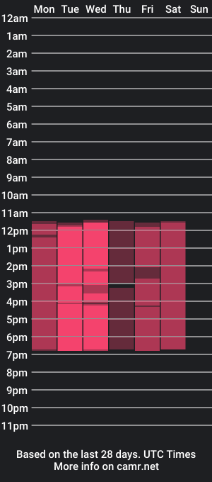 cam show schedule of mael_lover