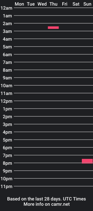 cam show schedule of maestro_0069