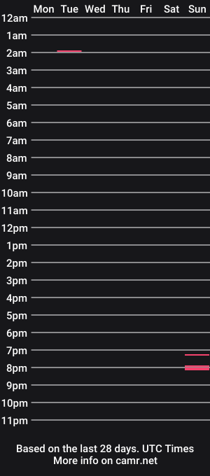 cam show schedule of magicalbarbie