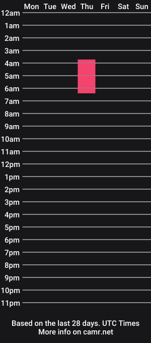 cam show schedule of magicalmysticva