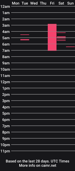 cam show schedule of mahoganyadamsx