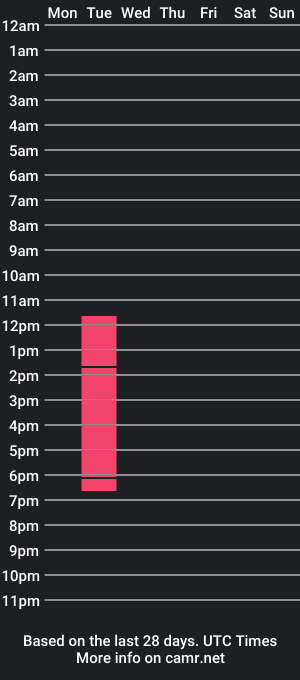 cam show schedule of mahyabeker