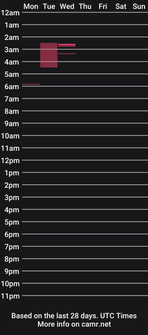 cam show schedule of maia24