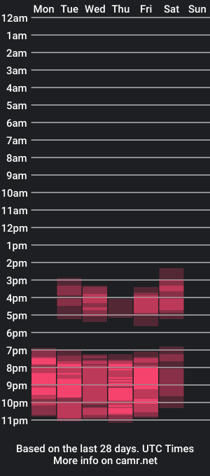 cam show schedule of maia_2016