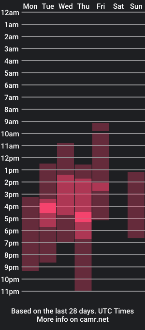 cam show schedule of maiami_