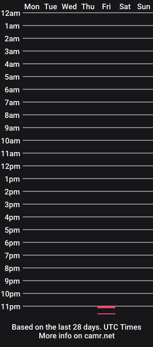cam show schedule of maidenofmystery