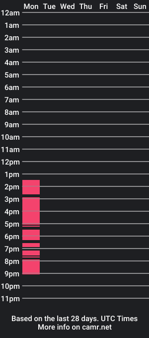 cam show schedule of maiteweb09