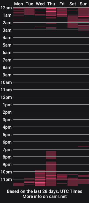 cam show schedule of majestic_princesslei