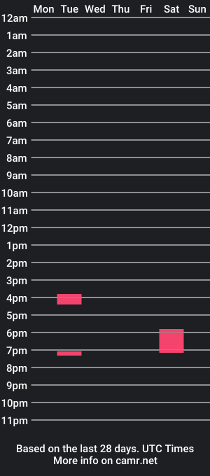 cam show schedule of makemeeyours