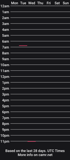 cam show schedule of makemenut8989