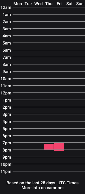 cam show schedule of makemeplease84
