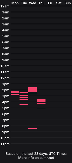cam show schedule of makeyoumoan55