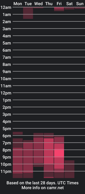 cam show schedule of malarivera