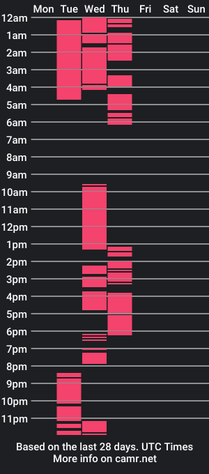 cam show schedule of malc_xyz_lead